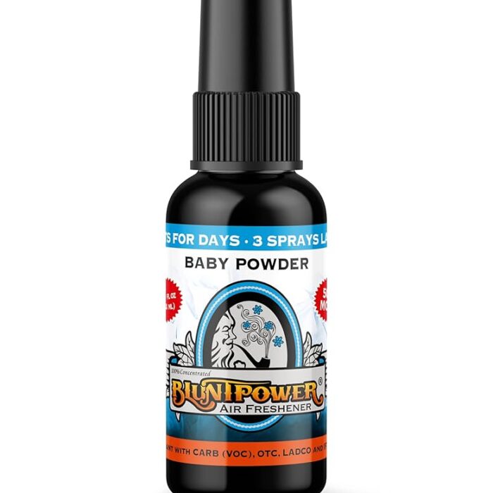 BLUNT-POWER-SPRAY.jpg